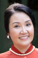 Ảnh diễn viên Ngân Quỳnh